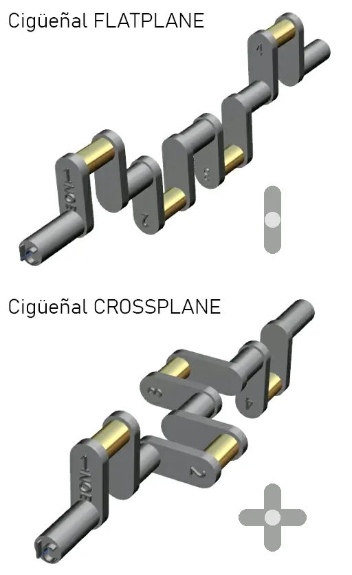 10.5.4. Cigüeñal plano vs. cruzado (flat-plane vs. cross-plane)