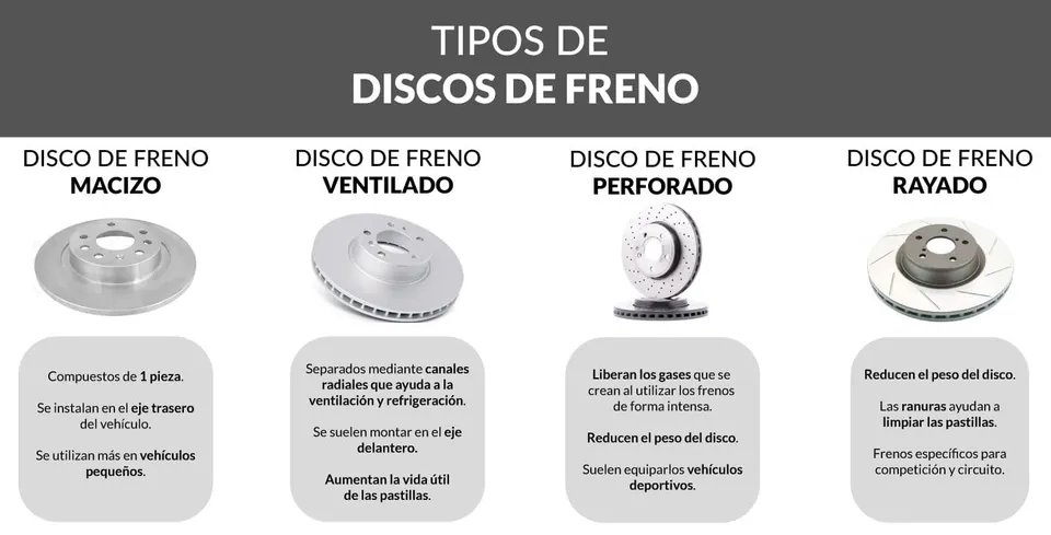 5.2. Pinza de freno (caliper)